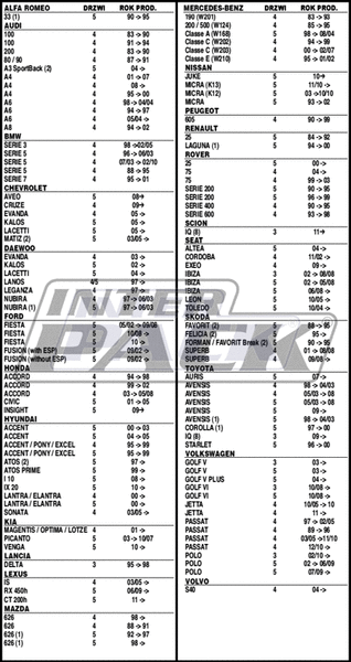 AMC 5002 Fuß Mont Blanc