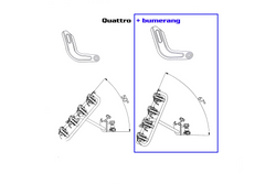 Begrenzer zur Erhöhung des Neigungswinkels der Inter Pack Quattro/Trio-Plattform