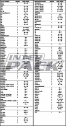 AMC 5002 Fuß Mont Blanc