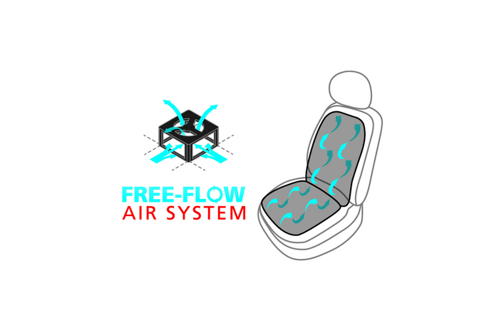 Atmungsaktives Sitzkissen LAMP Taxi Driver schwarze Autositzmatte