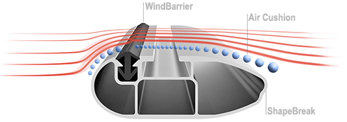 Atera Signo RTD 048537 Schwarzer Basisträger (137 cm)